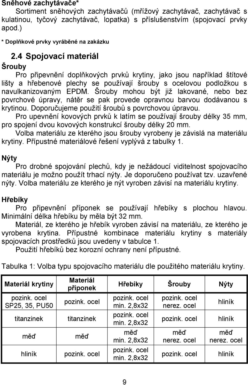 4 Spojovací materiál Šrouby Pro připevnění doplňkových prvků krytiny, jako jsou například štítové lišty a hřebenové plechy se používají šrouby s ocelovou podložkou s navulkanizovaným EPDM.