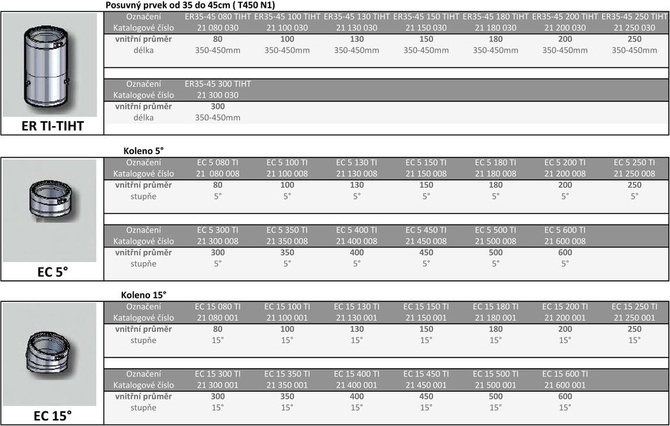 030 vnitřní průměr 300 délka 350-450mm Koleno 5 Označení EC 5 080 TI EC 5 100 TI EC 5 130 TI EC 5 150 TI EC 5 180 TI EC 5 200 TI EC 5 250 TI Katalogové číslo 21 080 008 21 100 008 21 130 008 21 150