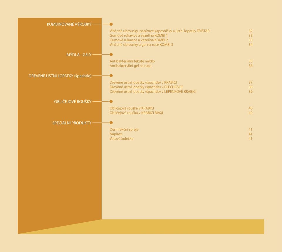 tekuté mýdlo 35 Antibakteriální gel na ruce 36 Dřevěné ústní lopatky (špachtle) v KRABICI 37 Dřevěné ústní lopatky (špachtle) v PLECHOVCE 38 Dřevěné