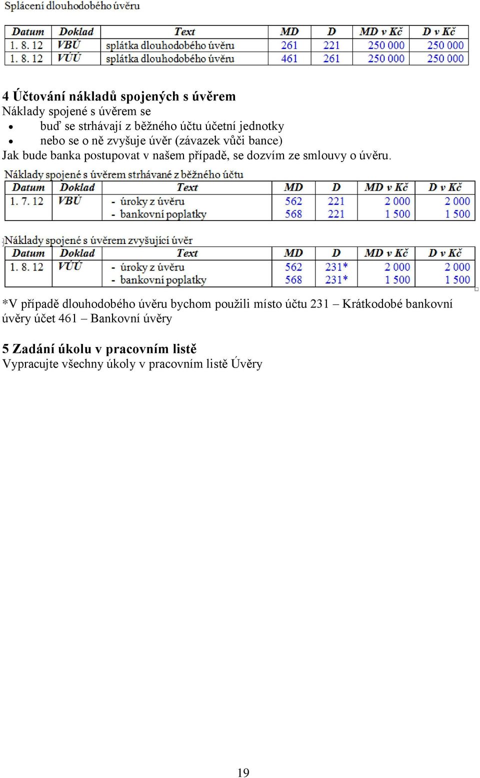 dozvím ze smlouvy o úvěru.