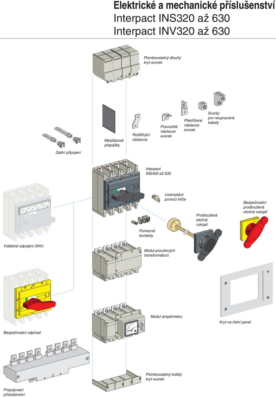 Uzamykání pomocí klíče Prodloužená otočná rukojeť Bezpečnostní prodloužená otočná rukojeť Viditelné odpojení (INV) Modul proudových