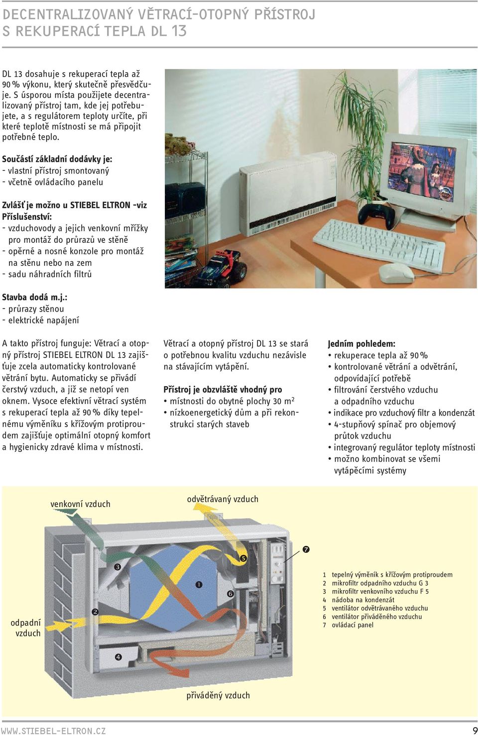 Součástí základní dodávky je: - vlastní přístroj smontovaný - včetně ovládacího panelu Zvlášť je možno u STIEBEL ELTRON -viz Příslušenství: - vzduchovody a jejich venkovní mřížky pro montáž do