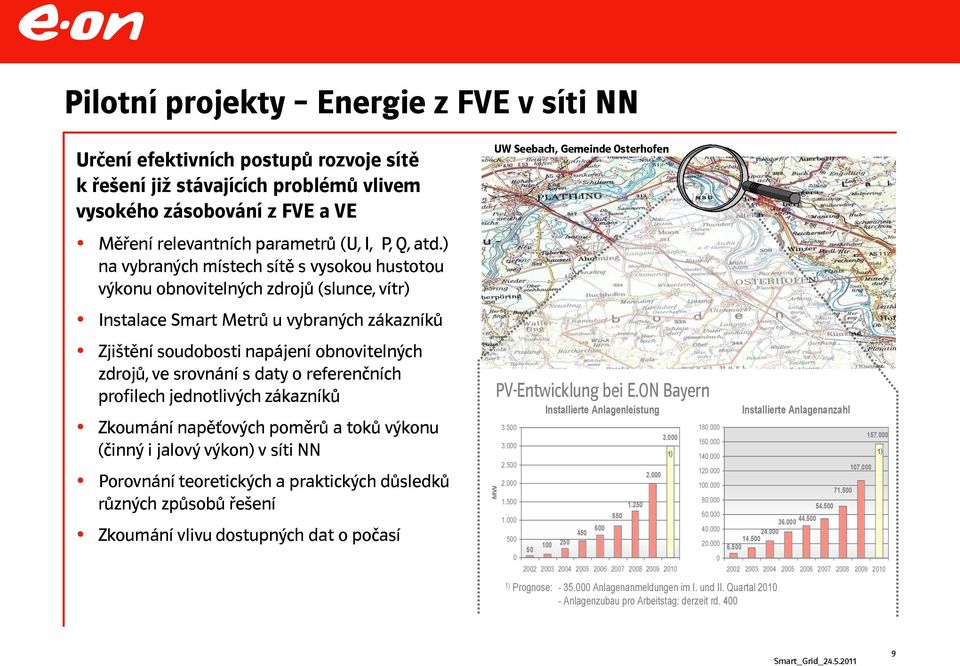 ) na vybraných místech sítě s vysokou hustotou výkonu obnovitelných zdrojů (slunce, vítr) Instalace Smart Metrů u vybraných zákazníků Zjištění soudobosti napájení obnovitelných zdrojů, ve srovnání s