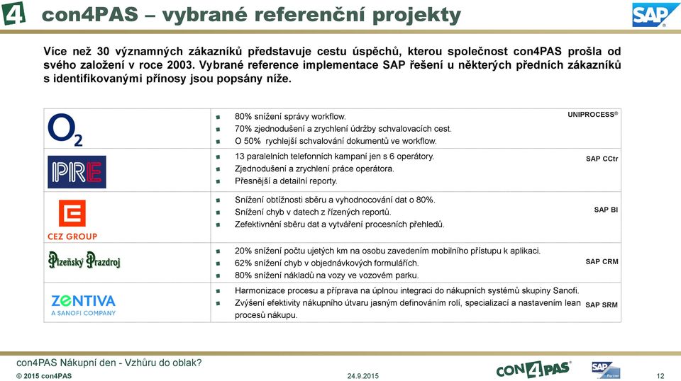 70% zjednodušení a zrychlení údržby schvalovacích cest. O 50% rychlejší schvalování dokumentů ve workflow. 13 paralelních telefonních kampaní jen s 6 operátory.