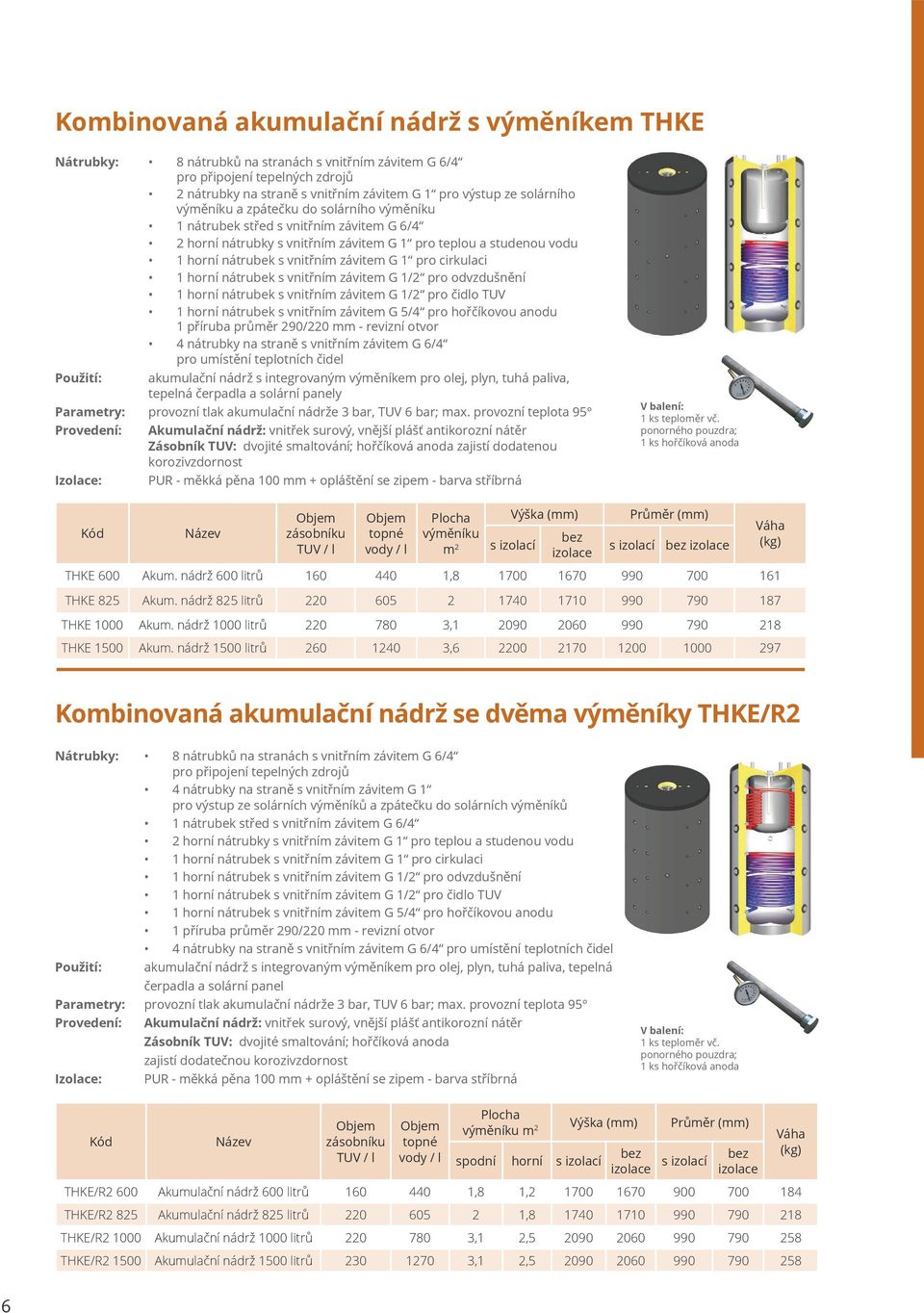 vnitřním závitem G 1/2 pro čidlo TUV 1 horní nátrubek s vnitřním závitem G 5/4 pro hořčíkovou anodu 1 příruba průměr 290/220 mm - revizní otvor 4 nátrubky na straně s vnitřním závitem G 6/4 pro