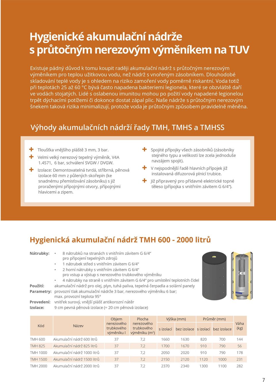 Voda totiž při teplotách 25 až 60 C bývá často napadena bakteriemi legionela, které se obzvláště daří ve vodách stojatých.