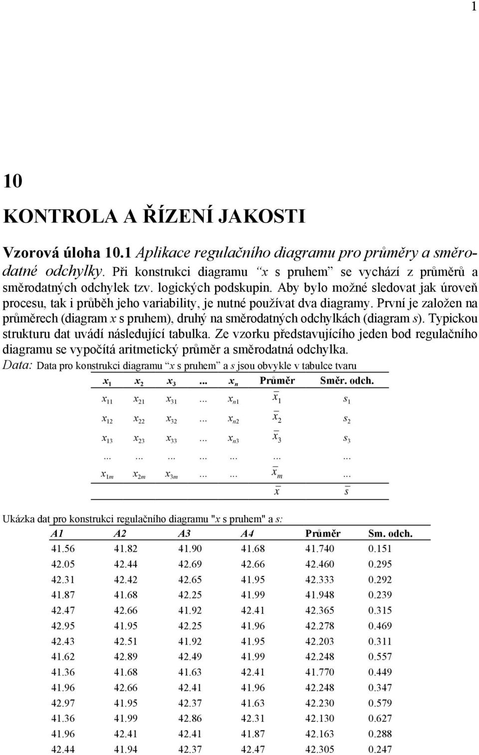 První je založen na průměrech (diagram x s pruhem), druhý na směrodatných odchylkách (diagram s). Typickou strukturu dat uvádí následující tabulka.