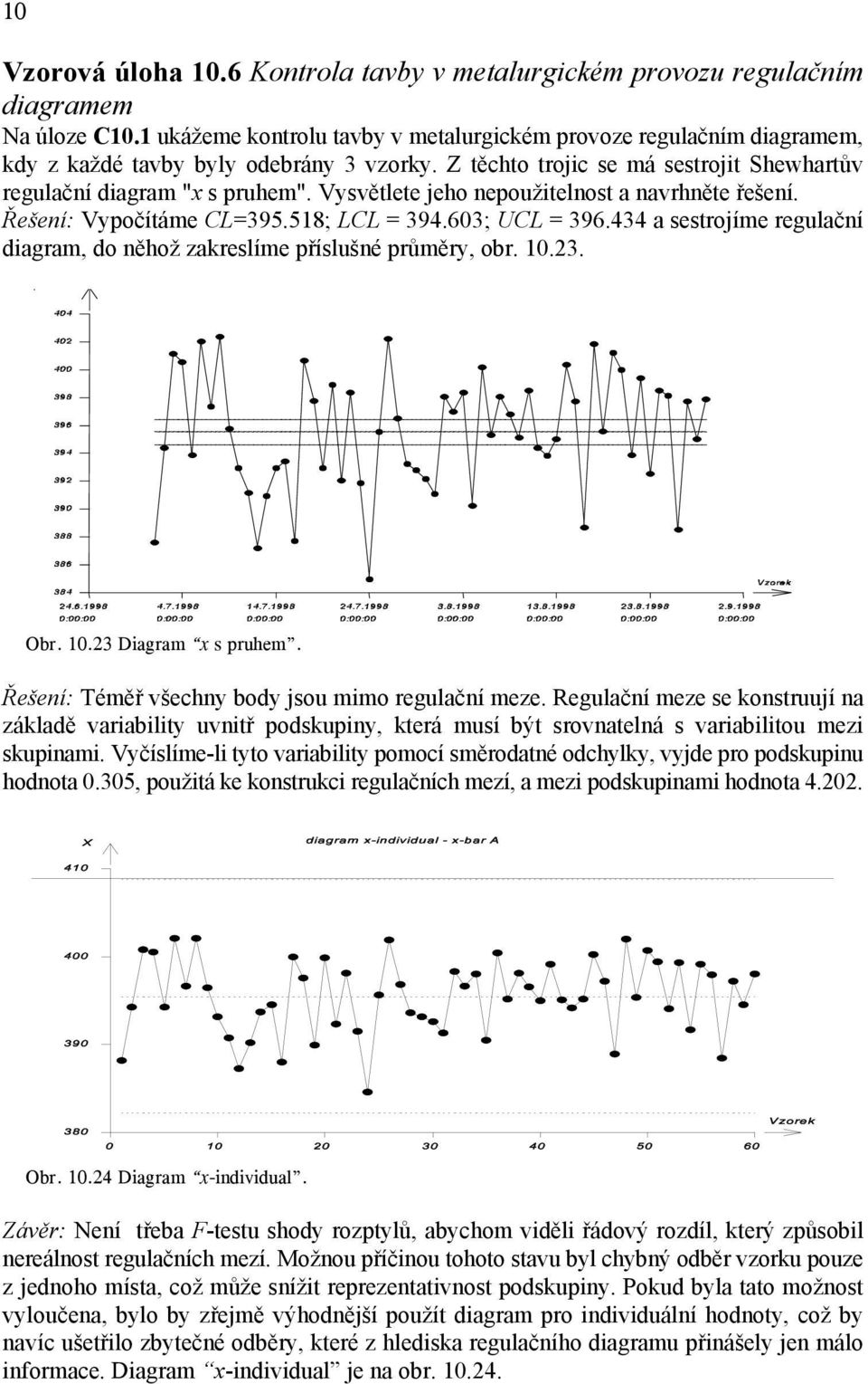Vysvětlete jeho nepoužitelnost a navrhněte řešení. Řešení: Vypočítáme CL=395.518; LCL = 394.603; UCL = 396.434 a sestrojíme regulační diagram, do něhož zakreslíme příslušné průměry, obr. 10.23. Obr.