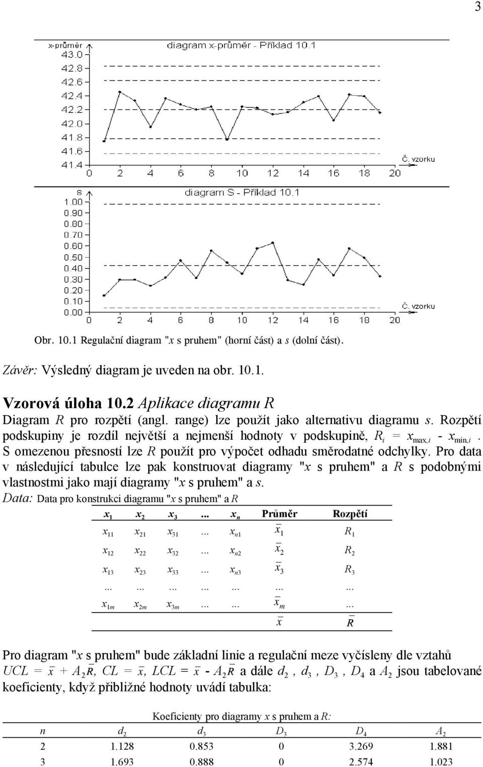 S omezenou přesností lze R použít pro výpočet odhadu směrodatné odchylky.