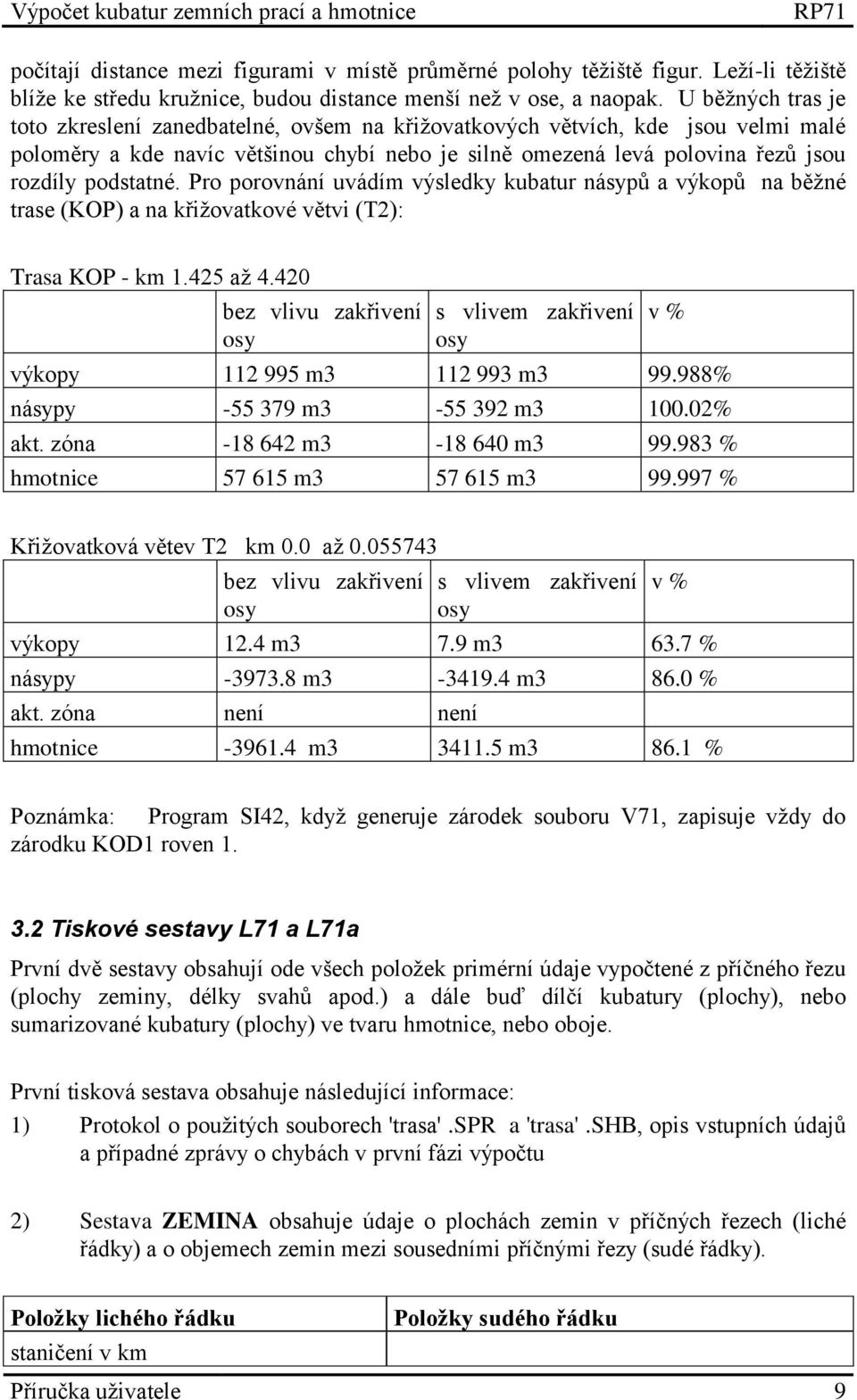 Pro porovnání uvádím výsledky kubatur násypů a výkopů na běžné trase (KOP) a na křižovatkové větvi (T2): Trasa KOP - km 1.425 až 4.