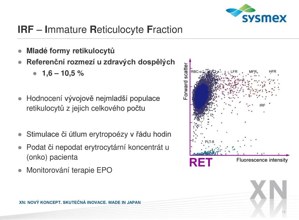 retikulocytů z jejich celkového počtu Stimulace či útlum erytropoézy v řádu