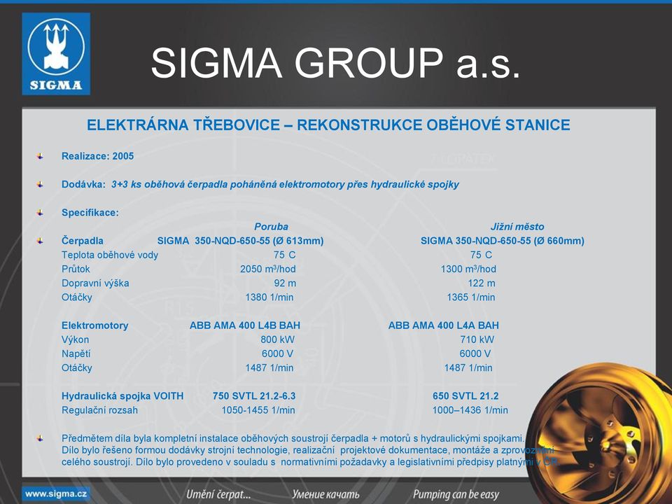 400 L4B BAH ABB AMA 400 L4A BAH Výkon 800 kw 710 kw Napětí 6000 V 6000 V Otáčky 1487 1/min 1487 1/min Hydraulická spojka VOITH 750 SVTL 21.2-6.3 650 SVTL 21.