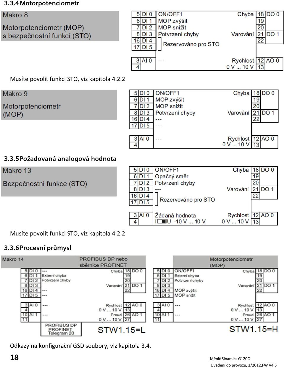 3.5 Požadovaná analogová hodnota Musíte povolit funkci STO,