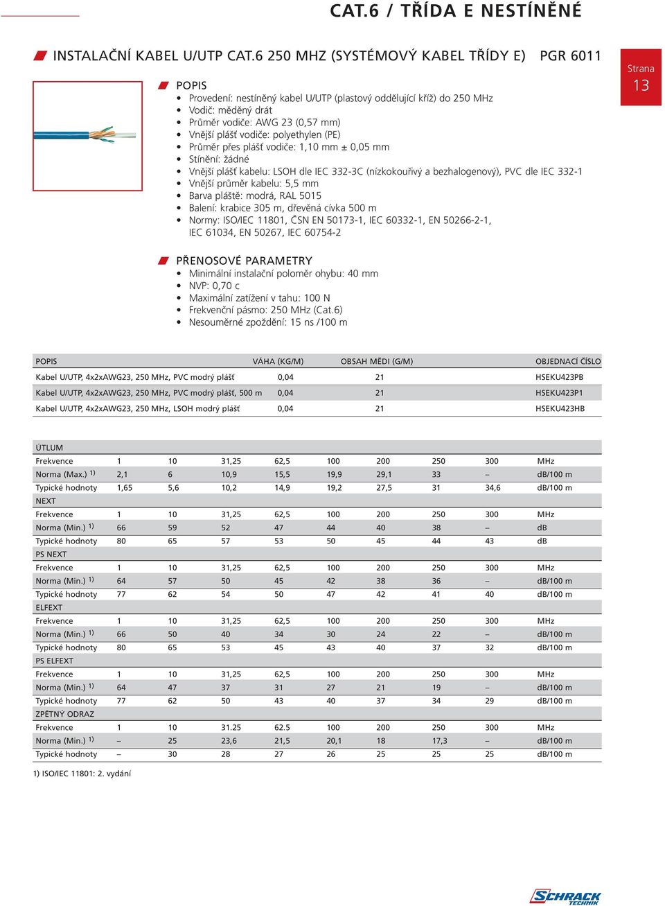 (PE) Průměr přes plášť vodiče: 1,10 mm ± 0,05 mm Stínění: žádné Vnější plášť kabelu: LSOH dle IEC 332-3C (nízkokouřivý a bezhalogenový), PVC dle IEC 332-1 Vnější průměr kabelu: 5,5 mm Barva pláště: