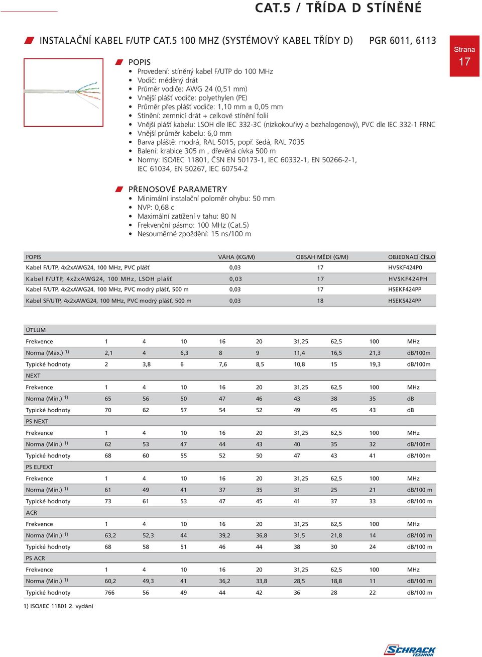 vodiče: 1,10 mm ± 0,05 mm Stínění: zemnicí drát + celkové stínění folií Vnější plášť kabelu: LSOH dle IEC 332-3C (nízkokouřivý a bezhalogenový), PVC dle IEC 332-1 FRNC Vnější průměr kabelu: 6,0 mm