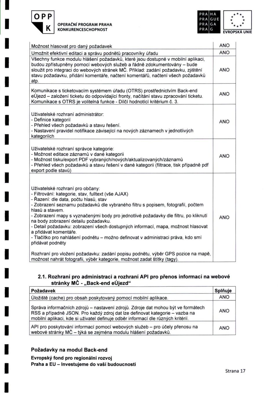 Příklad: zadání požadavku, zjištění stavu požadavku, přidání komentáře, načtení komentářů, načtení všech požadavků atp.