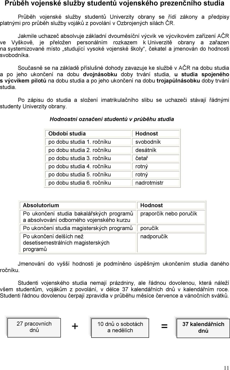 Jakmile uchazeč absolvuje základní dvouměsíční výcvik ve výcvikovém zařízení AČR ve Vyškově, je přeloţen personálním rozkazem k Univerzitě obrany a zařazen na systemizované místo studující vysoké
