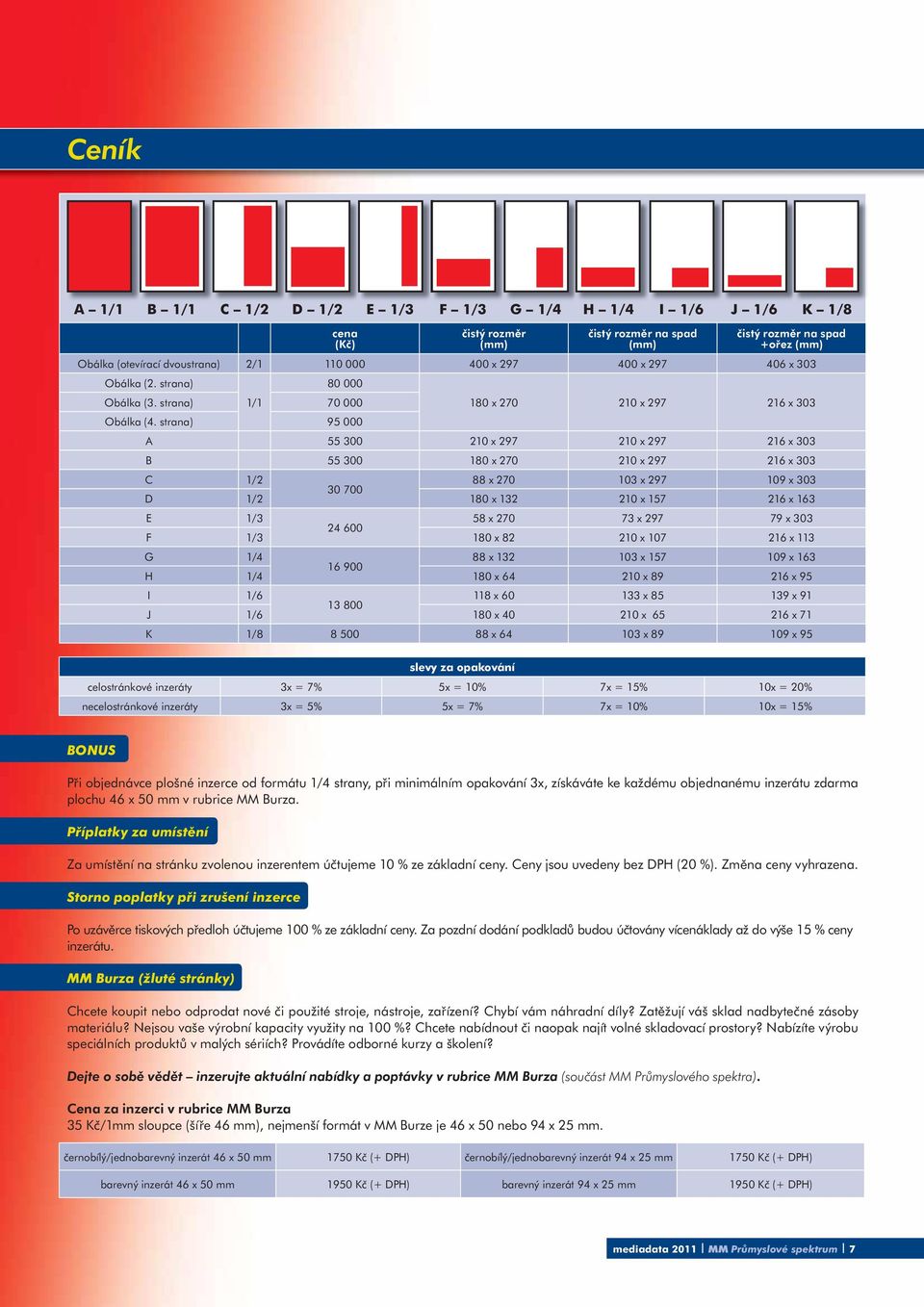 strana) 95 000 A 55 300 210 x 297 210 x 297 216 x 303 B 55 300 180 x 270 210 x 297 216 x 303 C 1/2 88 x 270 103 x 297 109 x 303 30 700 D 1/2 180 x 132 210 x 157 216 x 163 E 1/3 58 x 270 73 x 297 79 x
