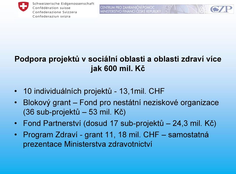 CHF Blokový grant Fond pro nestátní neziskové organizace (36 sub-projektů 53 mil.