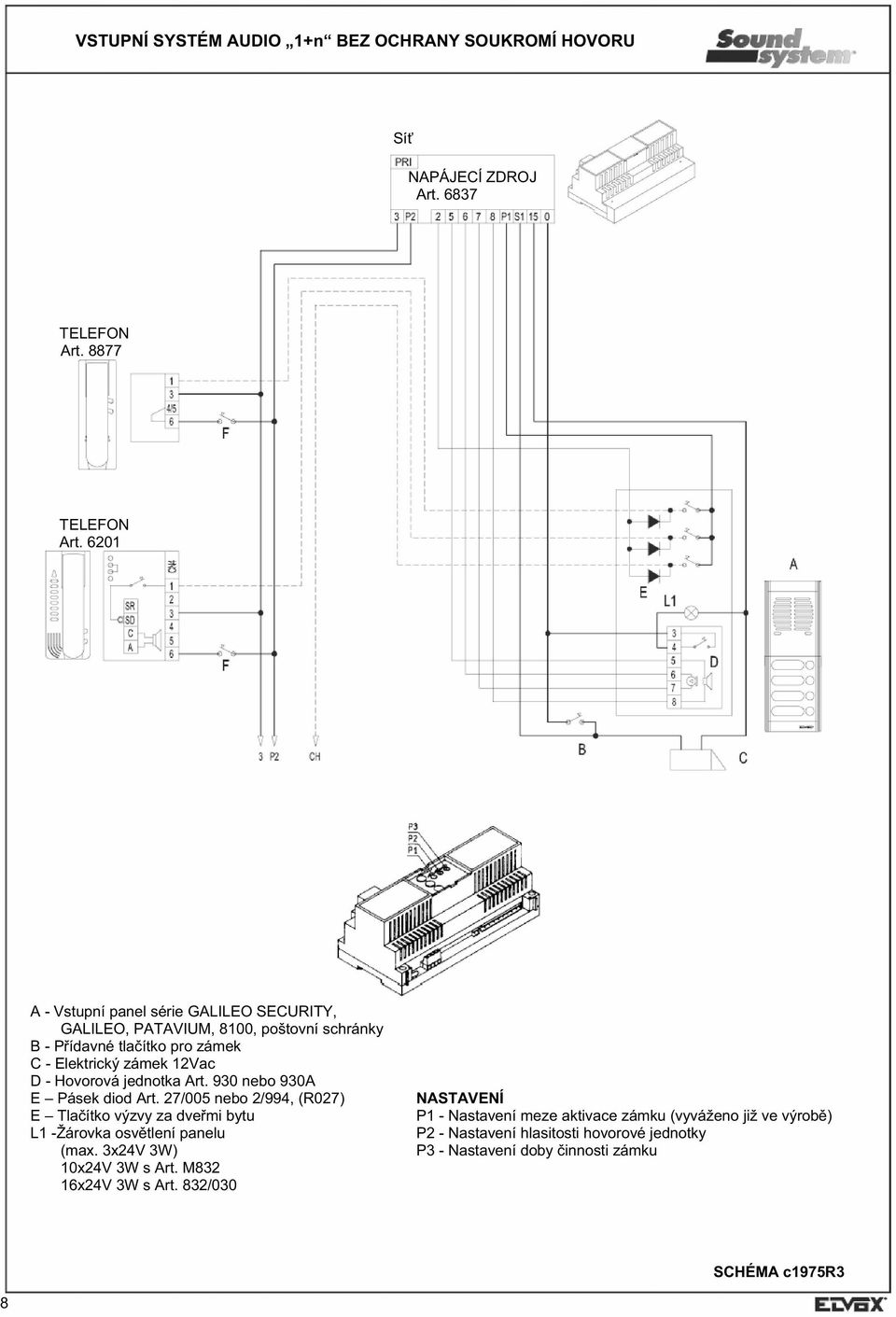Hovorová jednotka Art. 930 nebo 930A E Pásek diod Art. 27/005 nebo 2/994, (R027) E Tla ítko výzvy za dve mi bytu L1 -Žárovka osv tlení panelu (max.