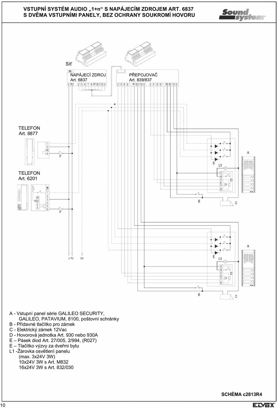 6201 A - Vstupní panel série GALILEO SECURITY, GALILEO, PATAVIUM, 8100, poštovní schránky B - P ídavné tla ítko pro zámek C - Elektrický