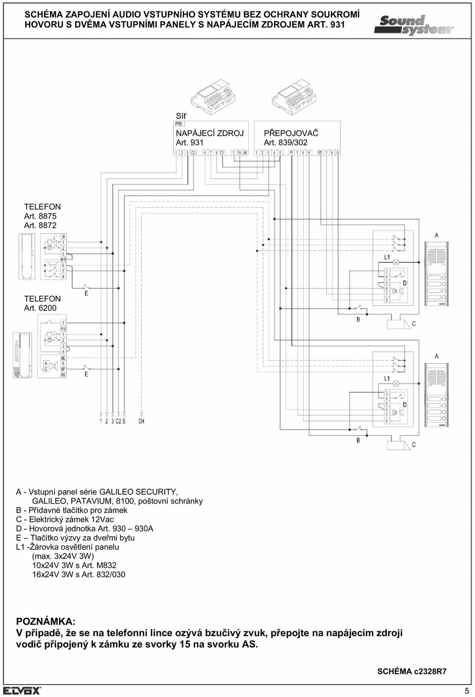 6200 A - Vstupní panel série GALILEO SECURITY, GALILEO, PATAVIUM, 8100, poštovní schránky B - P ídavné tla ítko pro zámek C - Elektrický zámek 12Vac D - Hovorová