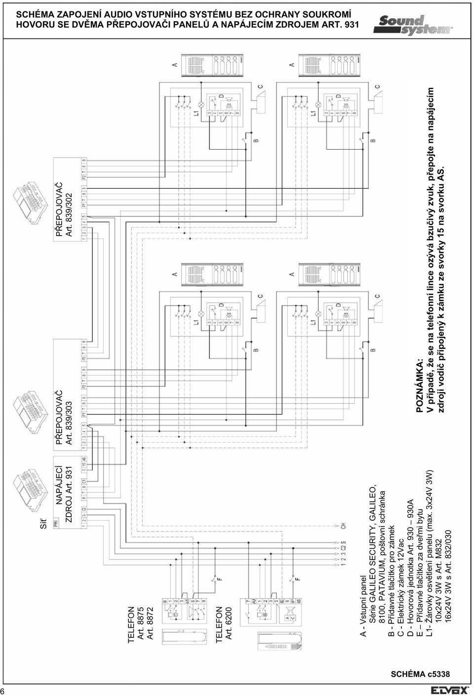 6200 A - Vstupní panel Série GALILEO SECURITY, GALILEO, 8100, PATAVIUM, poštovní schránka B - P ídavné tla ítko pro zámek C - Elektrický zámek 12Vac D - Hovorová jednotka