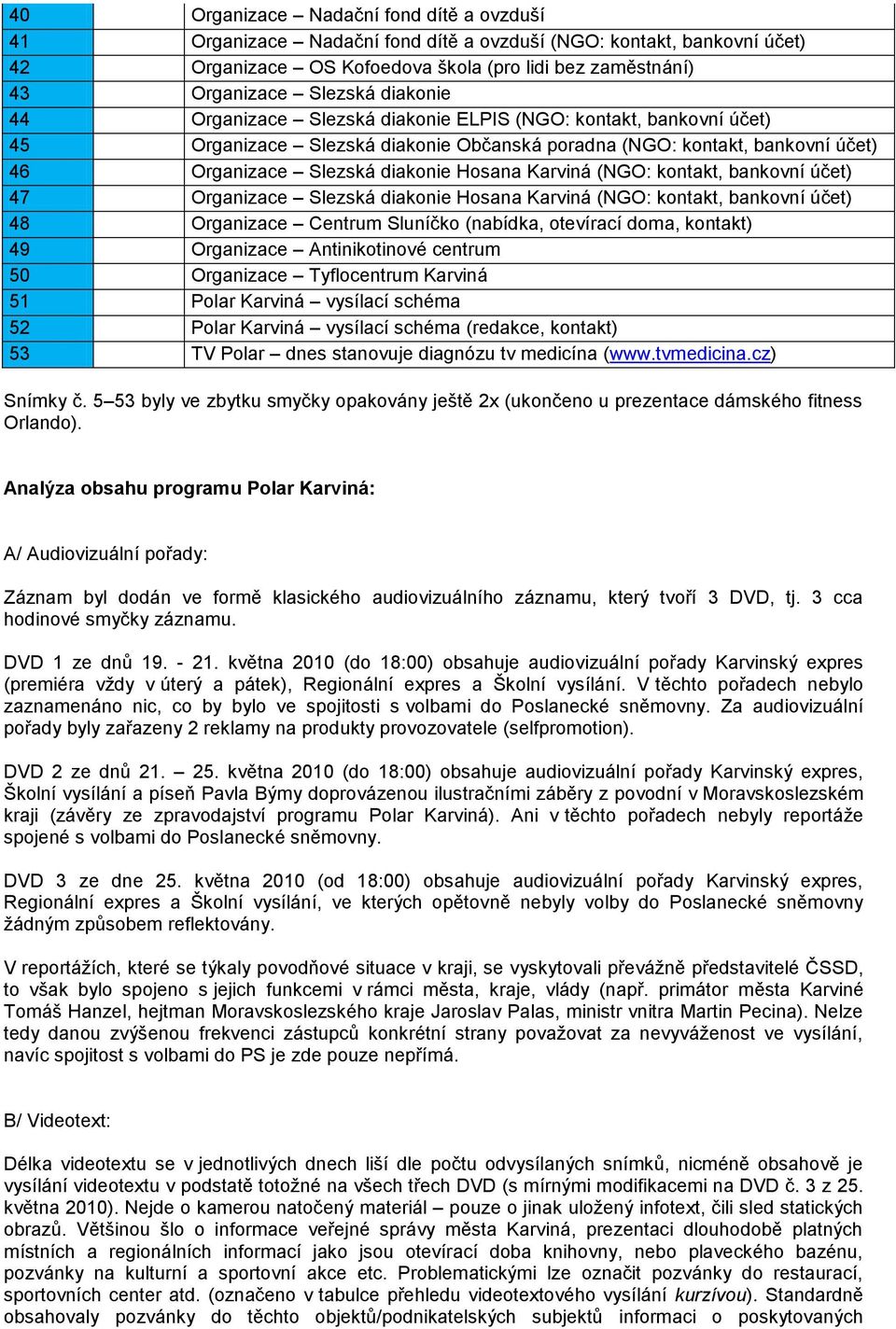 (NGO: kontakt, bankovní účet) 47 Organizace Slezská diakonie Hosana Karviná (NGO: kontakt, bankovní účet) 48 Organizace Centrum Sluníčko (nabídka, otevírací doma, kontakt) 49 Organizace