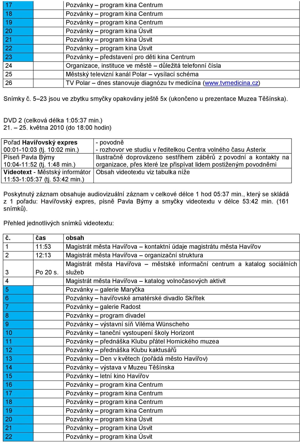 (www.tvmedicina.cz) Snímky č. 5 23 jsou ve zbytku smyčky opakovány ještě 5x (ukončeno u prezentace Muzea Těšínska). DVD 2 (celková délka 1:05:37 min.) 21. 25.