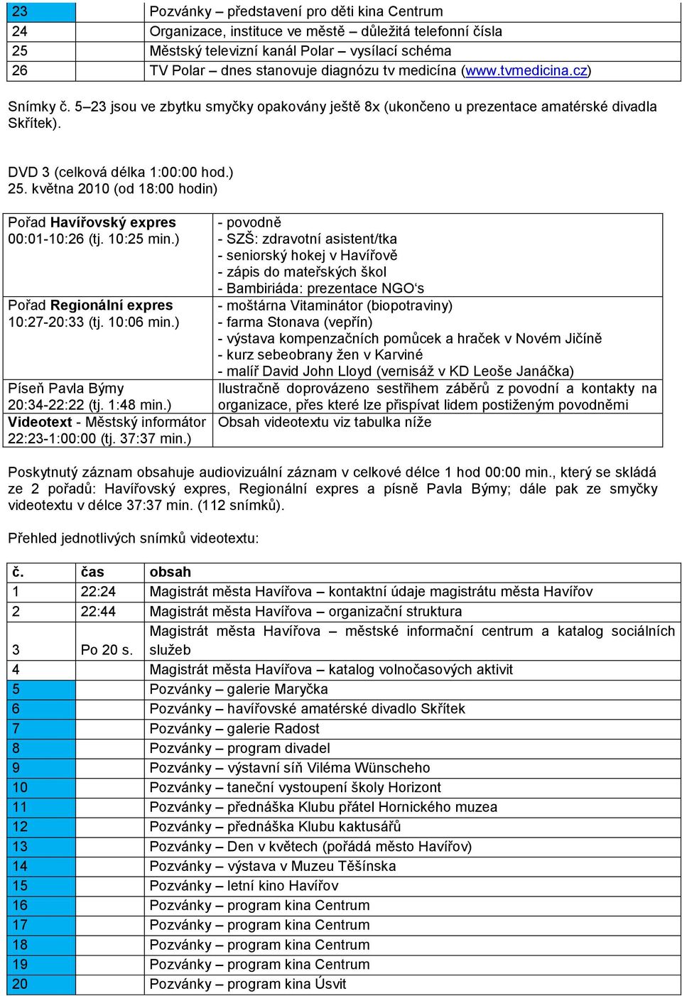 května 2010 (od 18:00 hodin) Pořad Havířovský expres 00:01-10:26 (tj. 10:25 min.) Pořad Regionální expres 10:27-20:33 (tj. 10:06 min.) Píseň Pavla Býmy 20:34-22:22 (tj. 1:48 min.