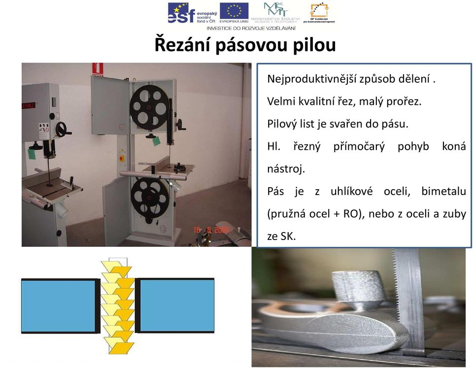 Pilový list je svařen do pásu. Hl.