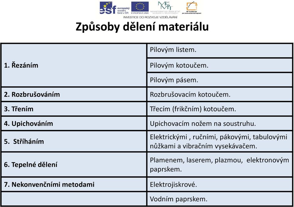 Upichováním Upichovacím nožem na soustruhu. 5.