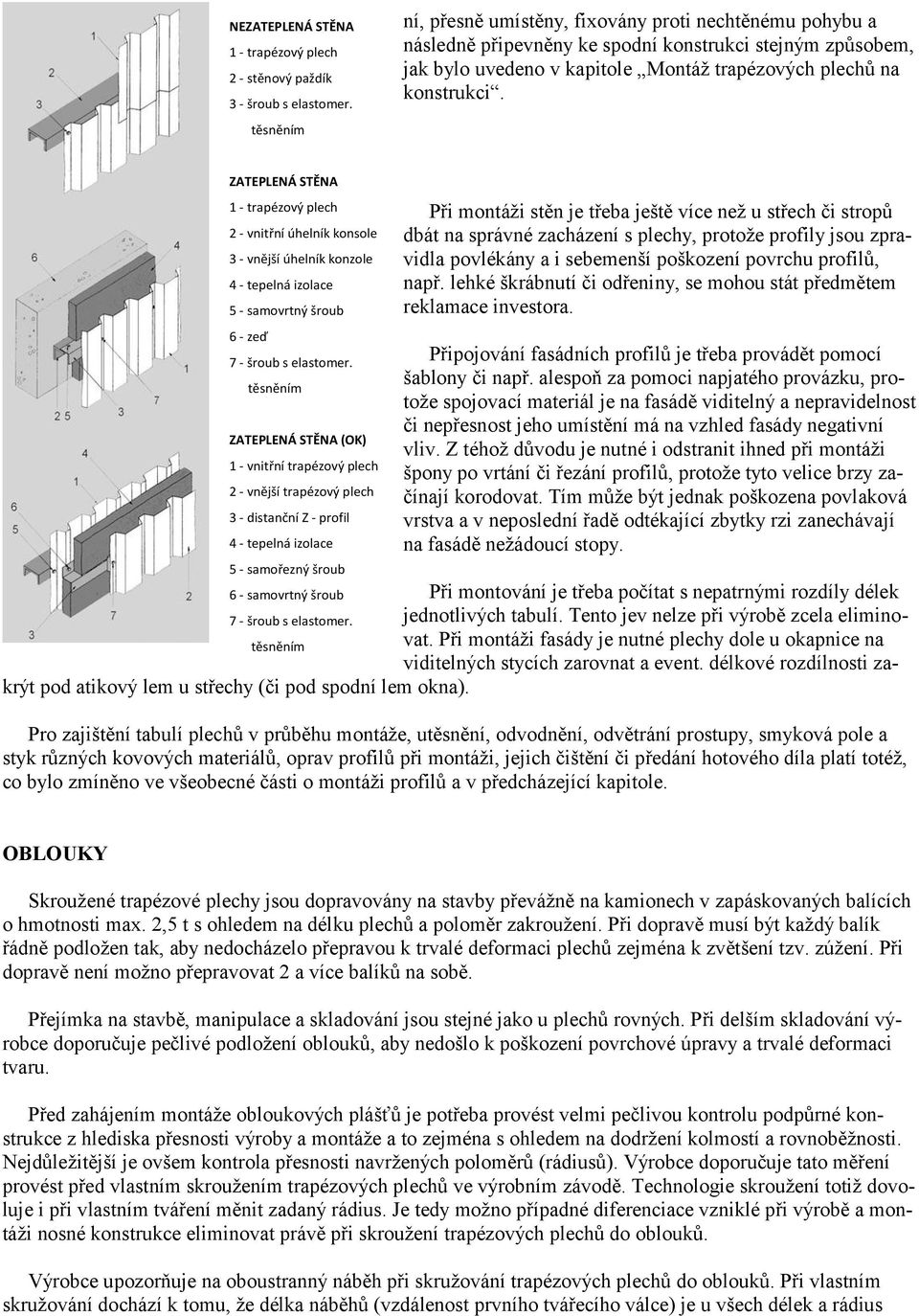 ZATEPLENÁ STĚNA 1 - trapézový plech 2 - vnitřní úhelník konsole 3 - vnější úhelník konzole 4 - tepelná izolace 5 - samovrtný šroub 6 - zeď 7 - šroub s elastomer.