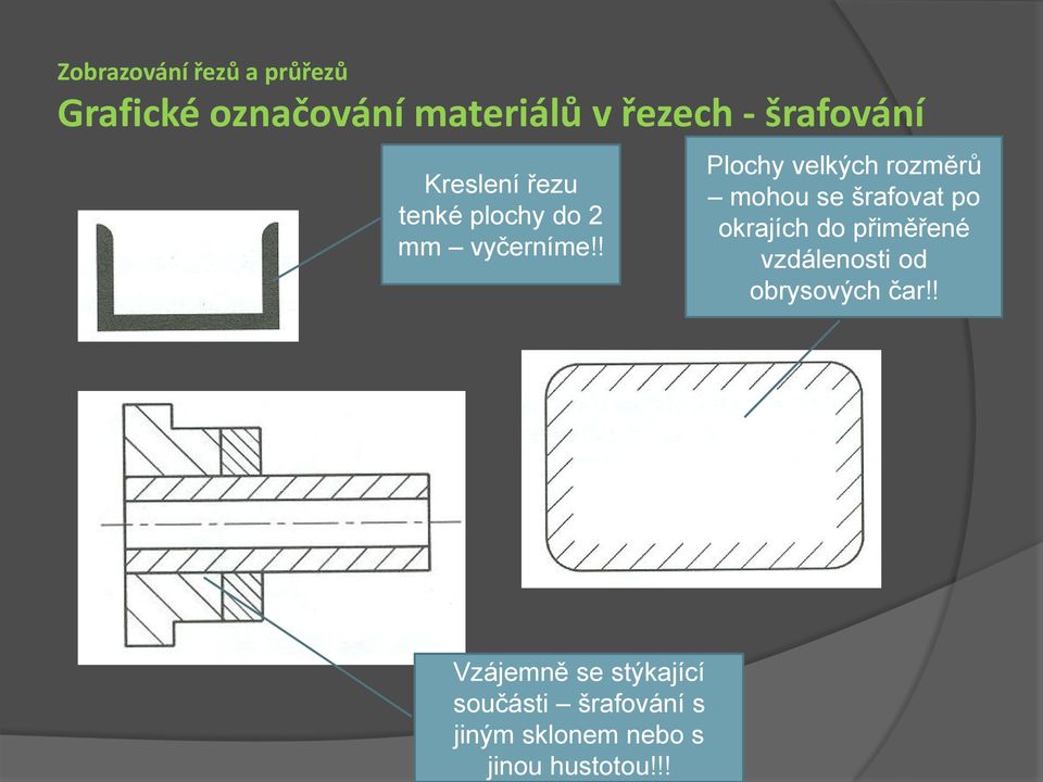 !! Zobrazování řezů a průřezů Grafické označování materiálů v řezech -