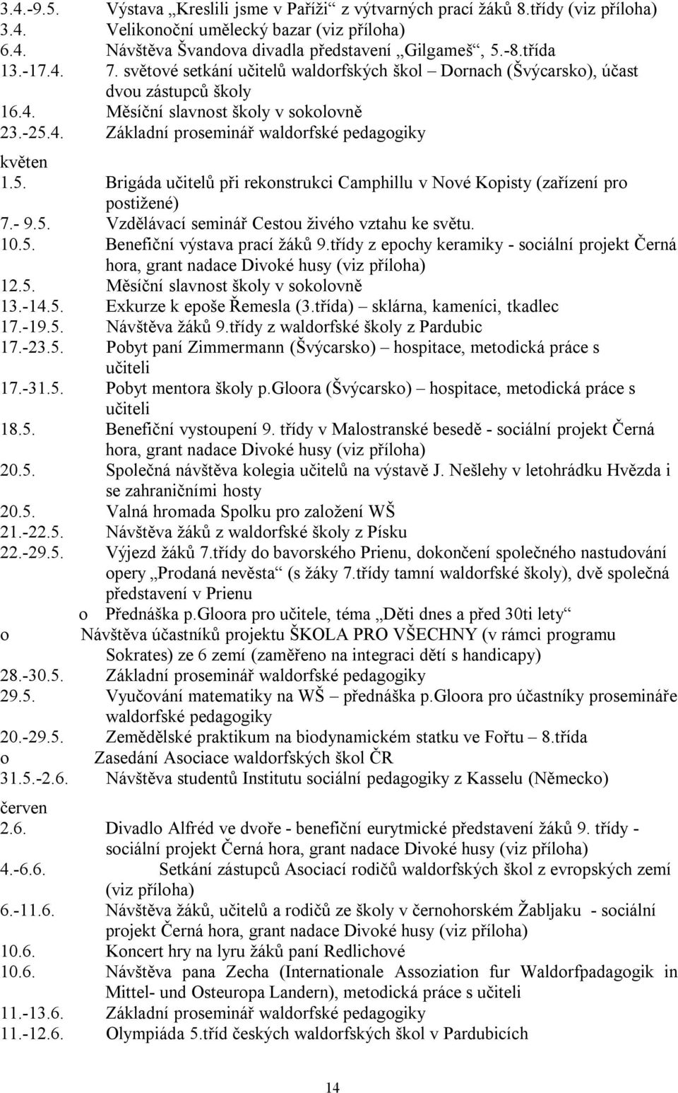 5. Brigáda učitelů při rekonstrukci Camphillu v Nové Kopisty (zařízení pro postižené) 7.- 9.5. Vzdělávací seminář Cestou živého vztahu ke světu. 10.5. Benefiční výstava prací žáků 9.