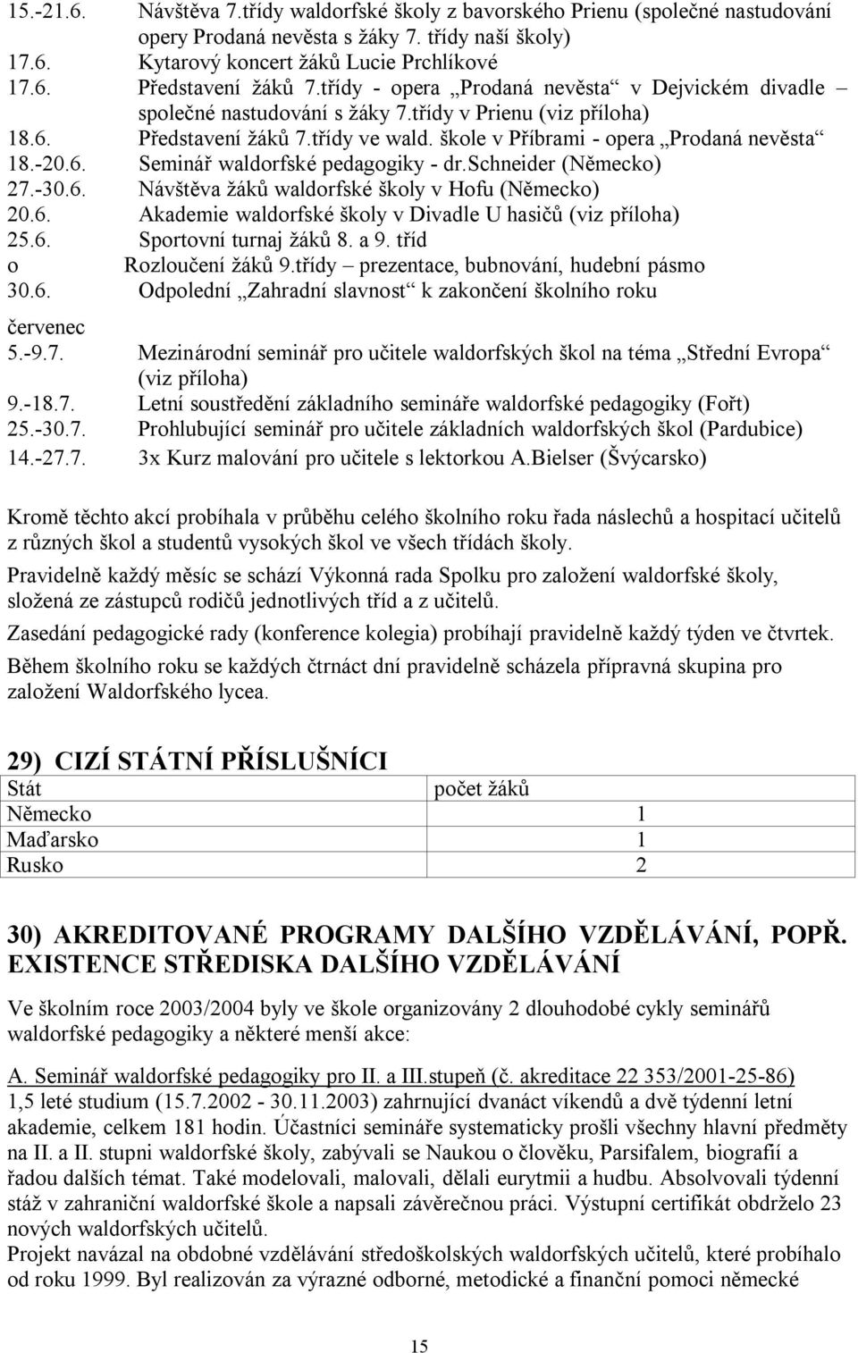 schneider (Německo) 27.-30.6. Návštěva žáků waldorfské školy v Hofu (Německo) 20.6. Akademie waldorfské školy v Divadle U hasičů (viz příloha) 25.6. Sportovní turnaj žáků 8. a 9.