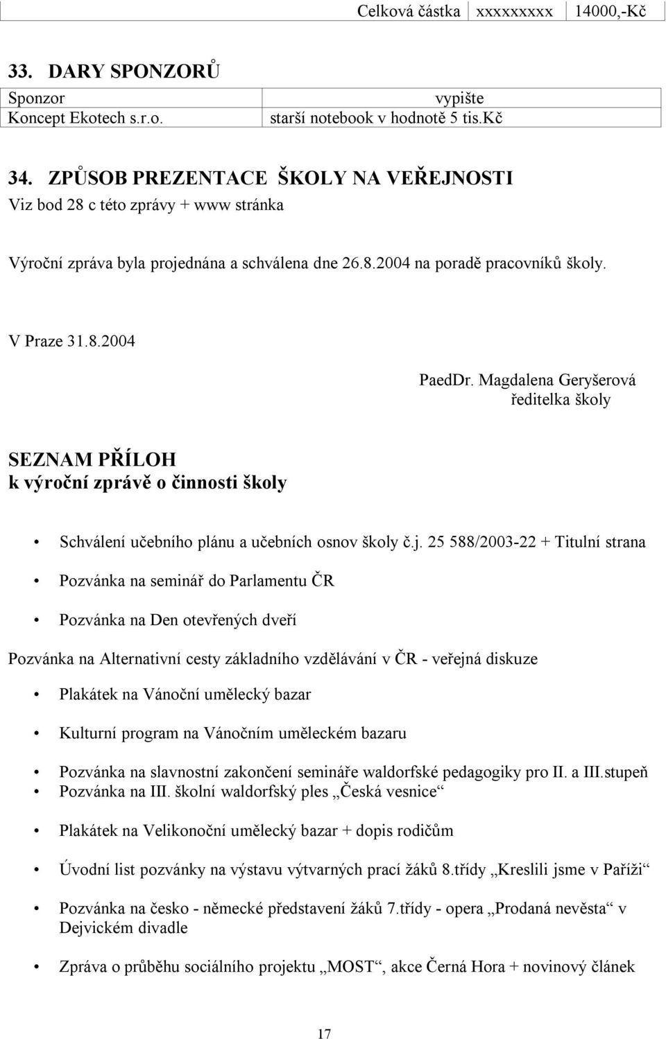 Magdalena Geryšerová ředitelka školy SEZNAM PŘÍLOH k výroční zprávě o činnosti školy Schválení učebního plánu a učebních osnov školy č.j.