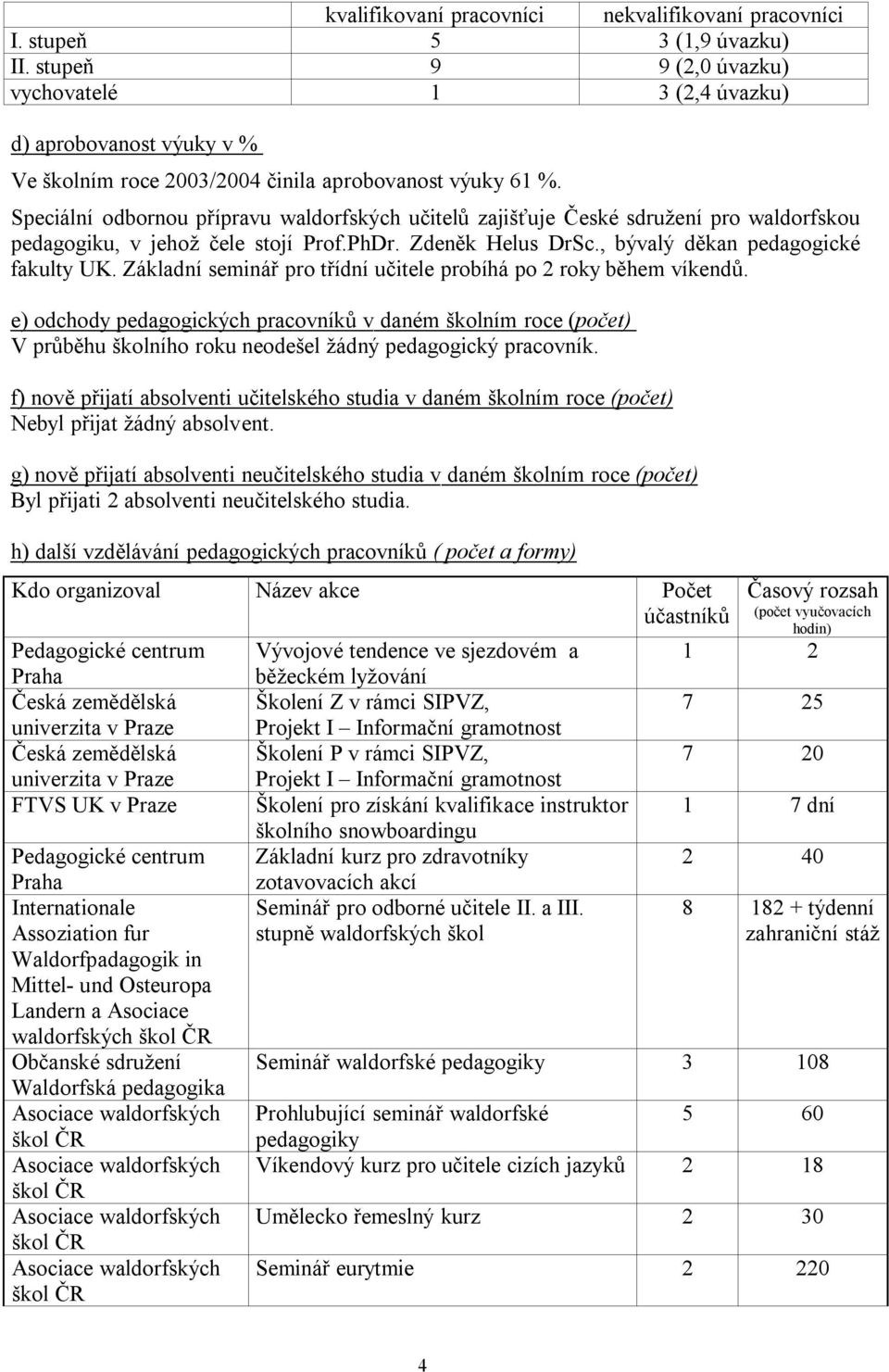 Speciální odbornou přípravu waldorfských učitelů zajišťuje České sdružení pro waldorfskou pedagogiku, v jehož čele stojí Prof.PhDr. Zdeněk Helus DrSc., bývalý děkan pedagogické fakulty UK.