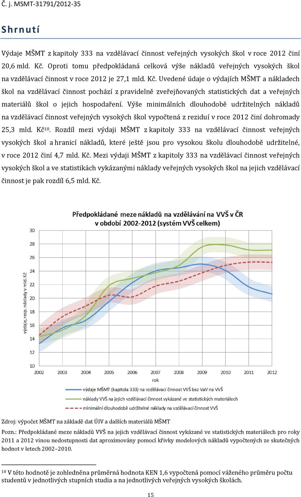 Uvedené údaje o výdajích MŠMT a nákladech škol na vzdělávací činnost pochází z pravidelně zveřejňovaných statistických dat a veřejných materiálů škol o jejich hospodaření.