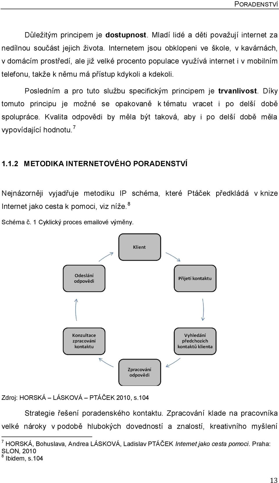 Posledním a pro tuto sluţbu specifickým principem je trvanlivost. Díky tomuto principu je moţné se opakovaně k tématu vracet i po delší době spolupráce.