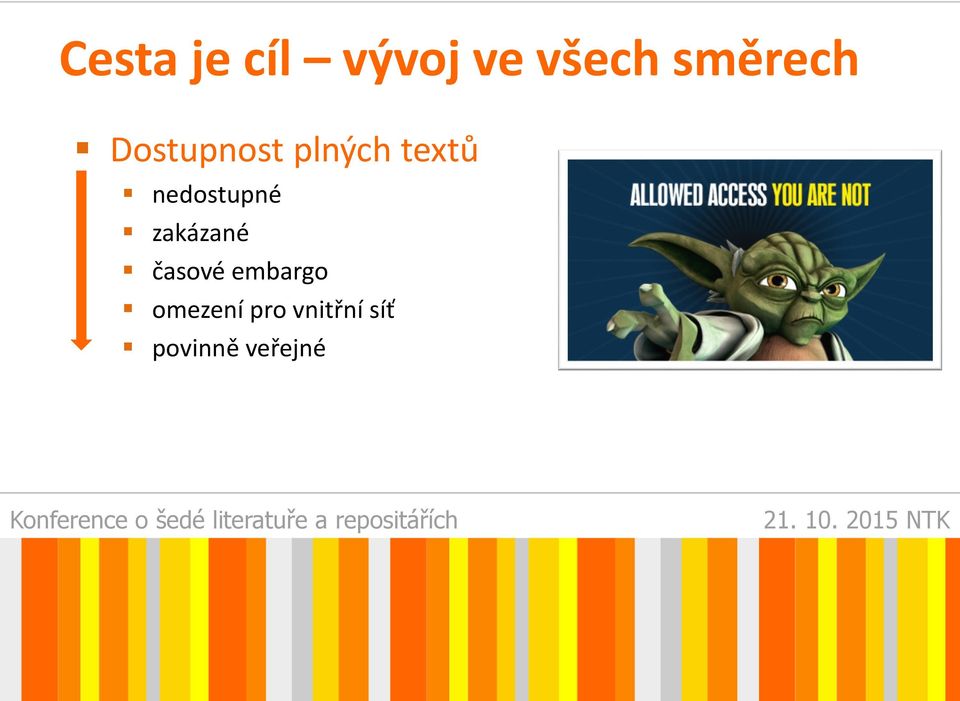 nedostupné zakázané časové