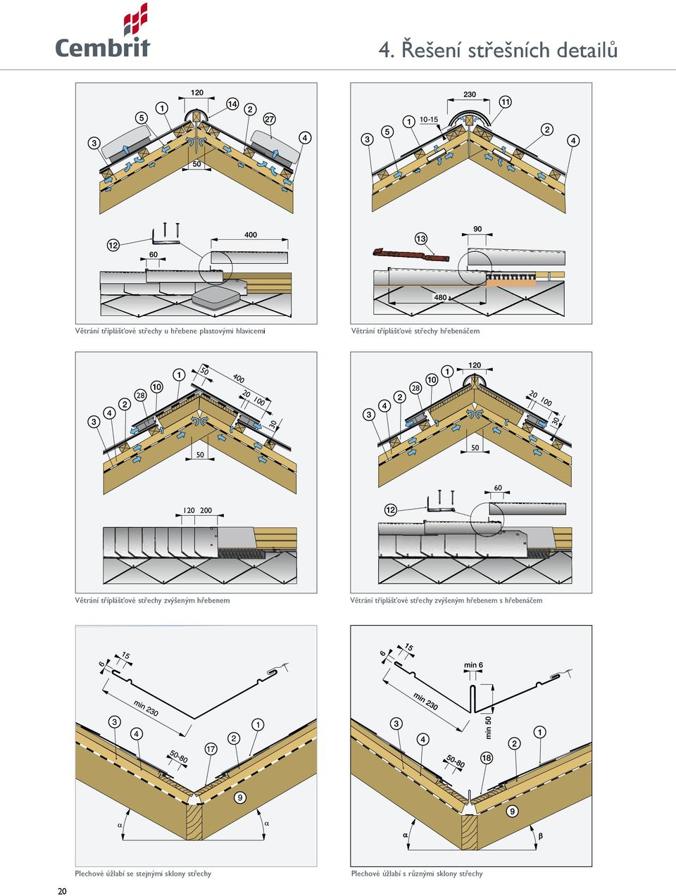 tříplášťové střechy hřebenáčem 400 50 20 100 28 28 20 100 50 50 60 120 200 Větrání