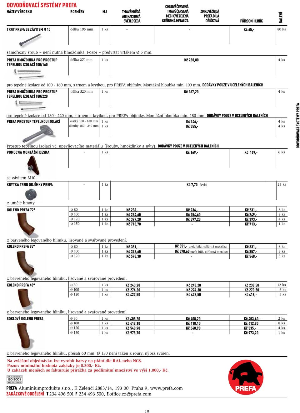 PREFA HMOŽDINKA PRO PROSTUP TEPELNOU IZOLACÍ 0/160 délka 270 mm Kč 230, 4 ks pro tepelné izolace od 0 160 mm, s trnem a krytkou, pro PREFA objímky. Montážní hloubka min. 0 mm.