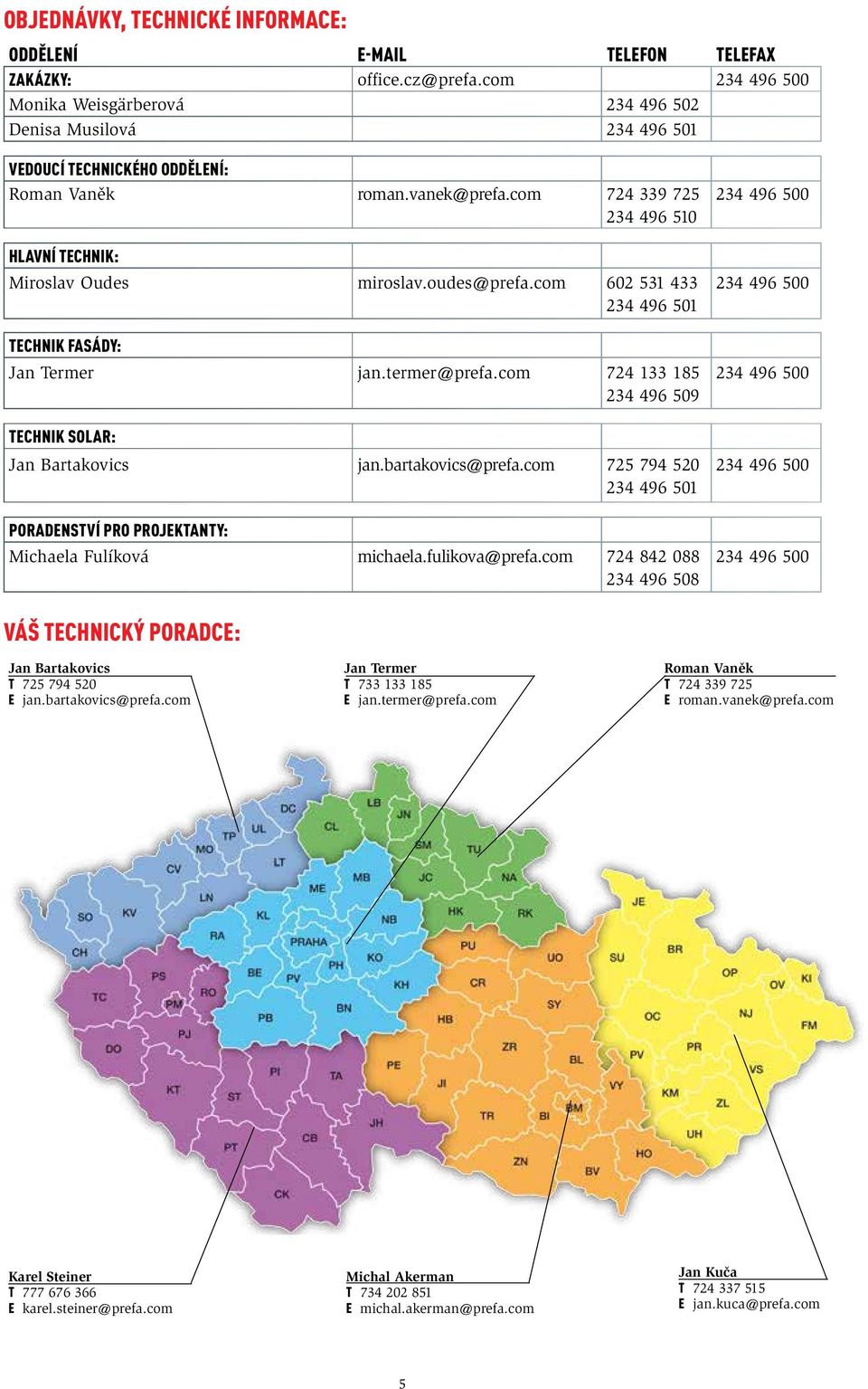 com 724 339 7 234 496 5 HLAVNÍ TECHNIK: Miroslav Oudes miroslav.oudes@prefa.com 602 531 433 234 496 501 TECHNIK FASÁDY: Jan Termer jan.termer@prefa.