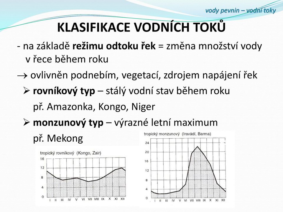 napájení řek rovníkový typ stálý vodní stav během roku př.