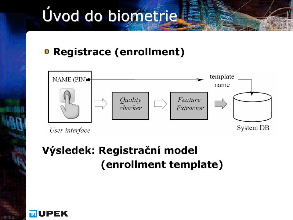 (enrollment) Výsledek: