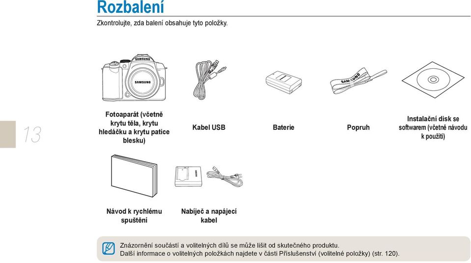 disk se softwarem (včetně návodu k použití) Návod k rychlému spuštění Nabíječ a napájecí kabel Znázornění