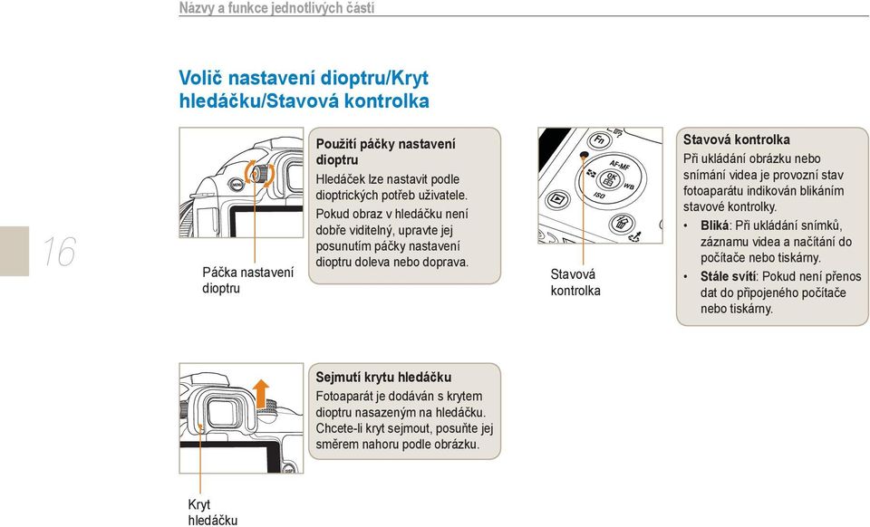 Stavová kontrolka Stavová kontrolka Při ukládání obrázku nebo snímání videa je provozní stav fotoaparátu indikován blikáním stavové kontrolky.