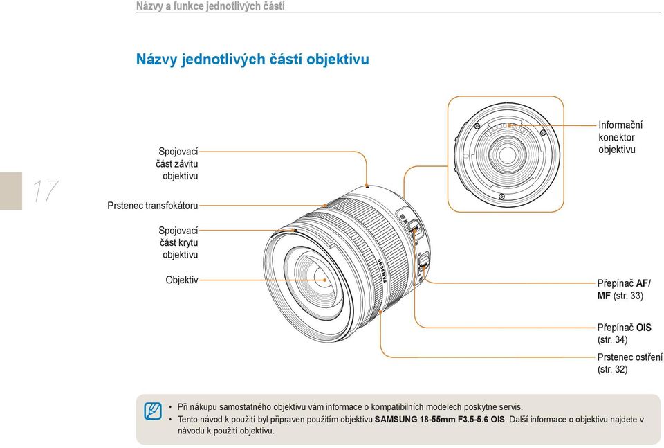 34) Prstenec ostření (str. 32) Při nákupu samostatného objektivu vám informace o kompatibilních modelech poskytne servis.