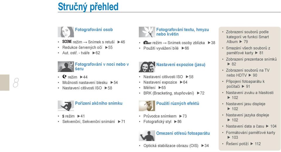 hmyzu nebo květin režim Snímek osoby zblízka 38 Použití vyvážení bílé 66 Nastavení expozice (jasu) Nastavení citlivosti ISO 58 Nastavení expozice 64 Měření 65 BRK (Bracketing, stupňování) 72 Použití